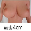 4cm Areola Size
